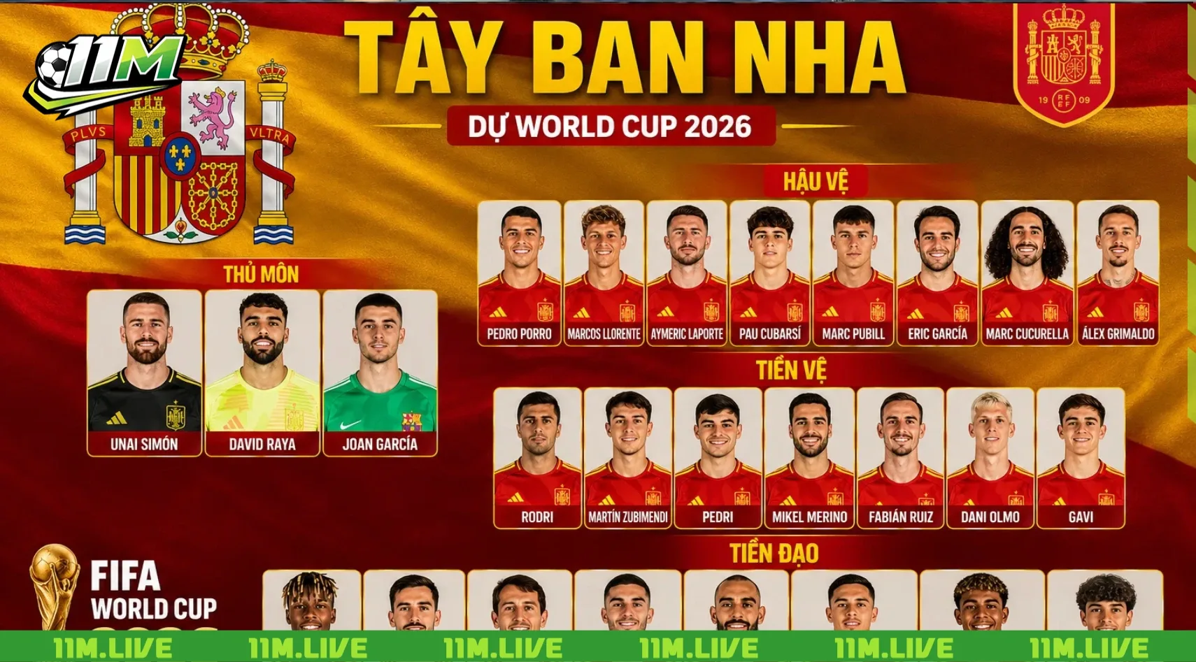 đội tuyển bóng đá quốc gia tây ban nha